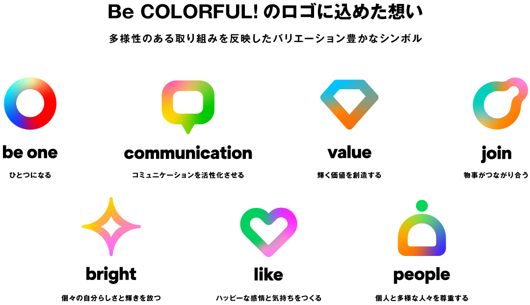 Be COLORFUL! のロゴに込めた想い 多様性のある取り組みを反映したバリエーション豊かなシンボル